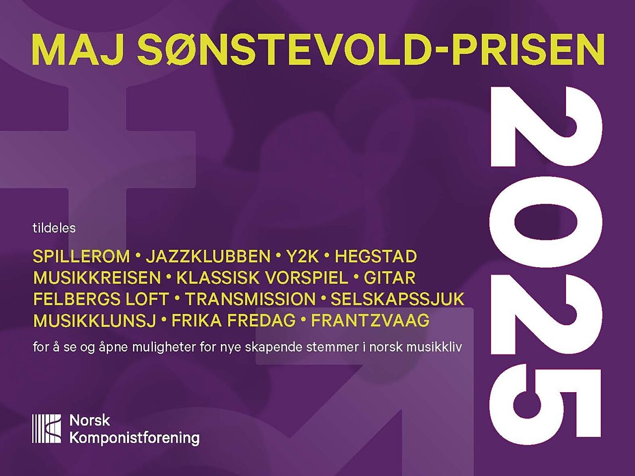 11672 NKF likestillingspris Maj S 2025 2k